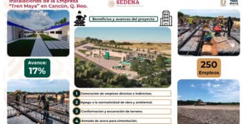 Albergará Cancún oficinas centrales de la empresa Tren Maya